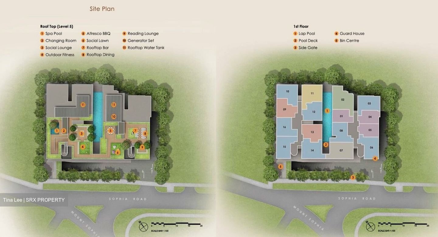 Orchard Sophia (D9), Apartment #444671391